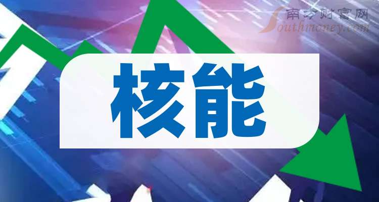 航材股份（688563）新增【核电核能】概念