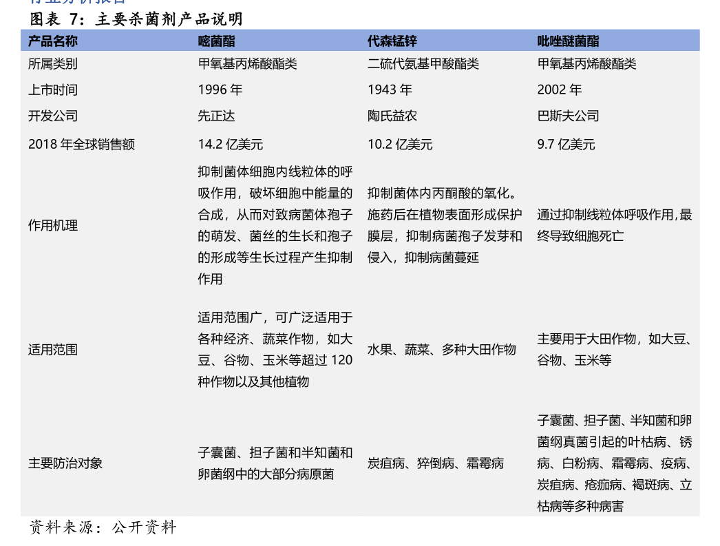 IPO动态:慧谷新材拟在深交所创业板上市募资9亿元