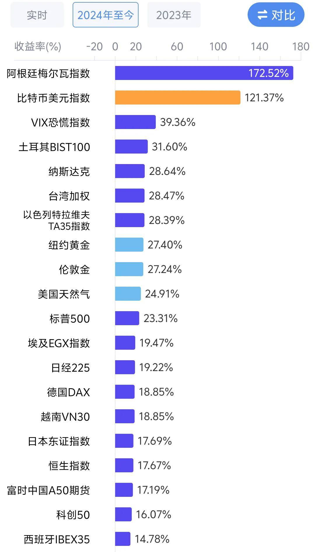 2025年全球玻璃纤维行业市场供需分析 基本处于供需平衡状态【组图】