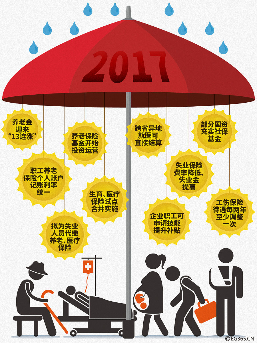 保险业家办模式调查：围绕保单开展家办业务， “保险+服务”模式能否让险企在高净值市场“出圈”？