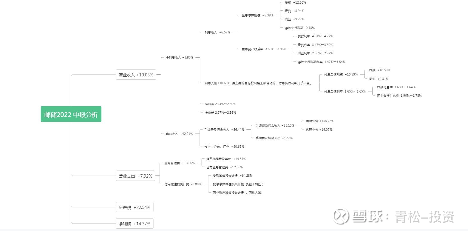 中报解读 | 滨江集团上半年营收和净利双降，全年千亿元销售目标能否顺利达成？