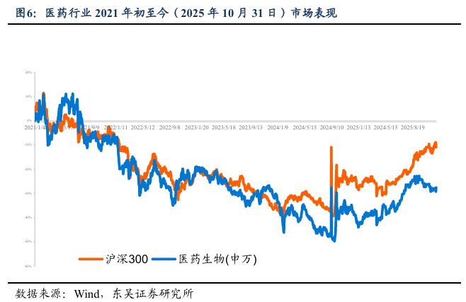 子行业跟踪周报：Credo营收超预期&Marvell收购CelestialAI，催化光铜走强