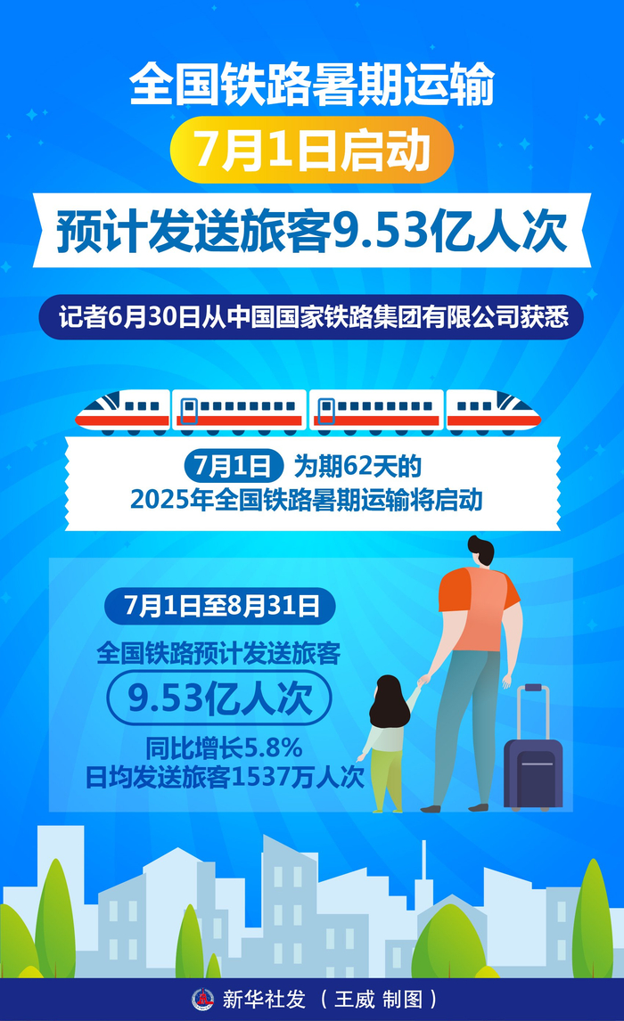 交通运输部：预计全年将完成交通固定资产投资超3.6万亿元，新增高速铁路超2000公里