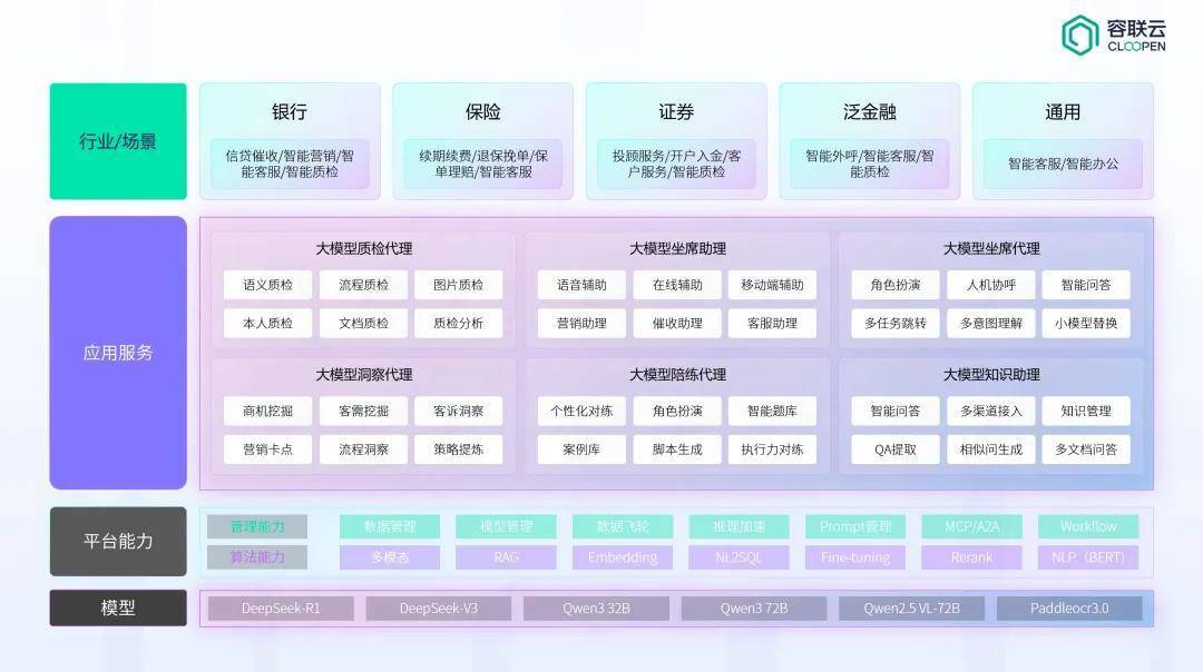 新智聚安入选2025爱分析・AI Agent报告 平台能力和智能实践齐获认可