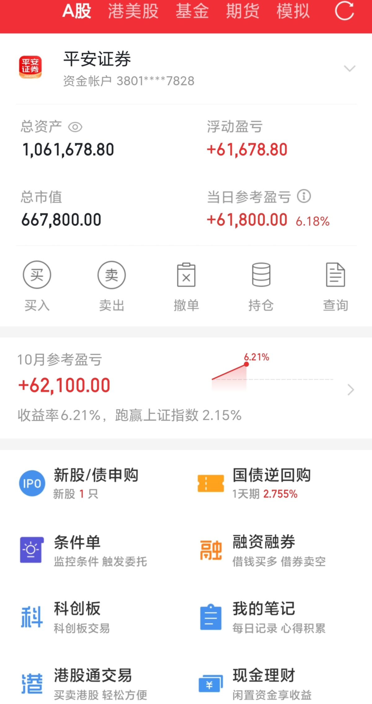 盘中跌超6%！摩尔线程低开 募资80亿做芯片研发 刚上市就拿75亿理财