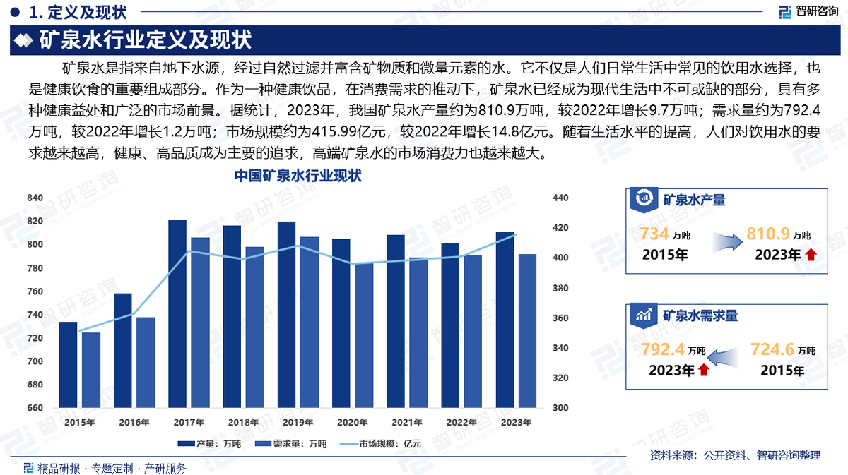 2025年中国水力发电行业市场发展现状 我国各区域水电资源分布差异较大【组图】