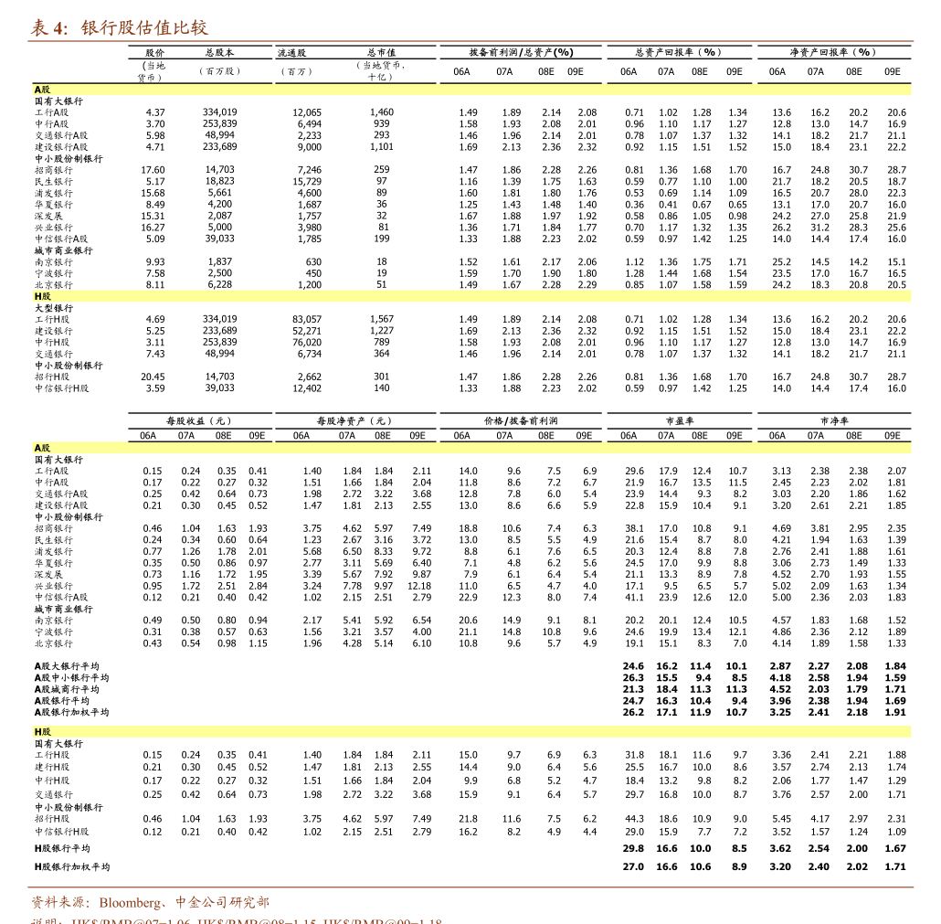 国力电子最新公告：部分募集资金投资项目延期