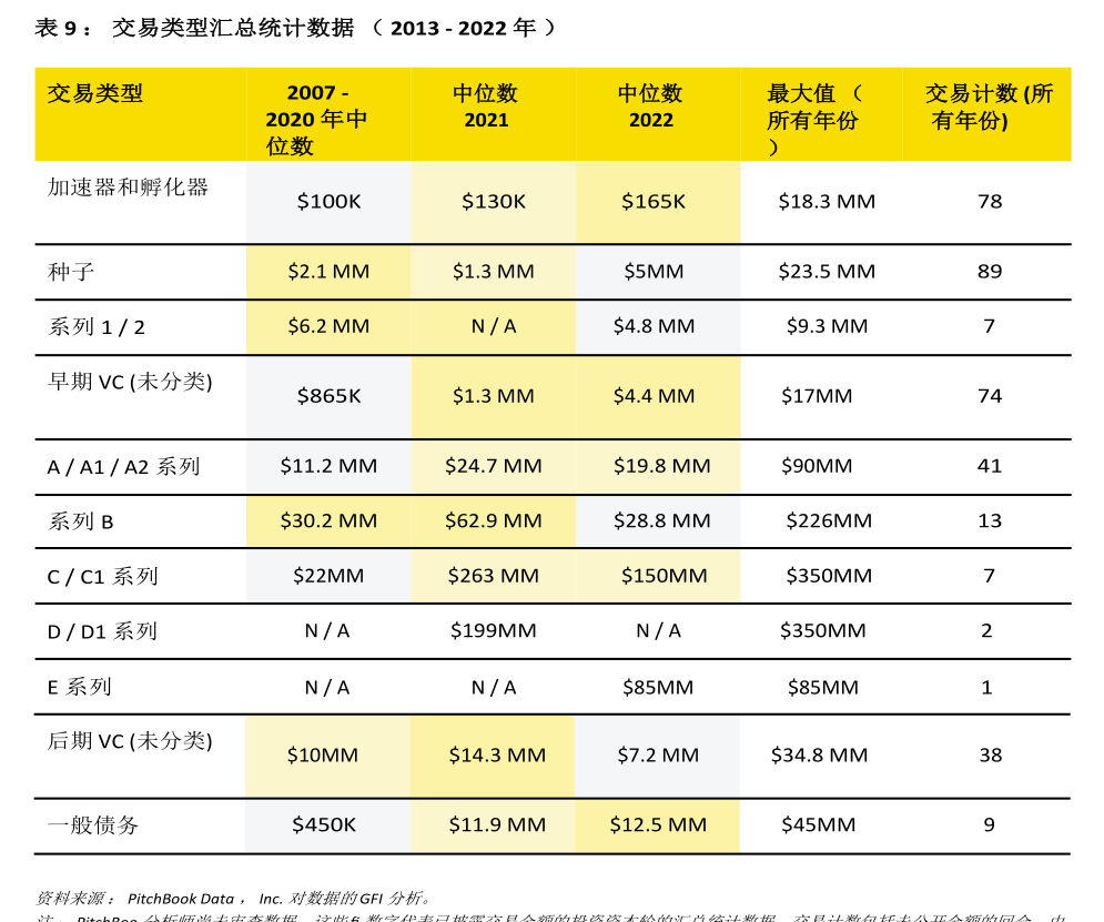 电子行业行业点评报告:H200获准出口,博通AI业务大幅增长