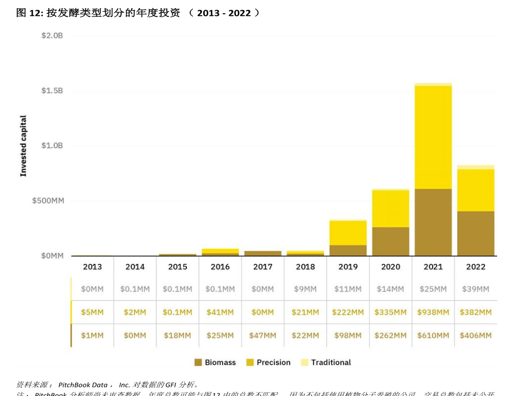 机械设备行业周报：商业航天发展步入快车道，重视人形机器人