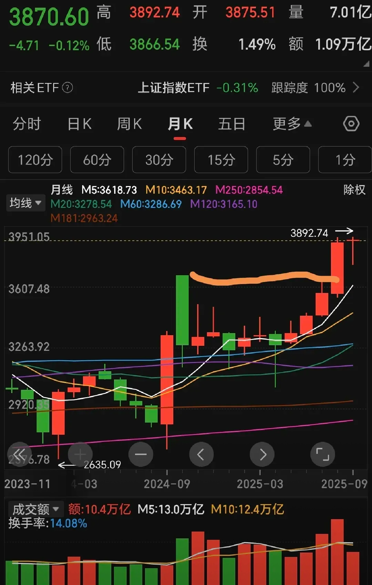 打新必看 | 12月9日一只新股申购