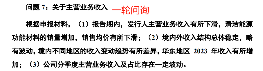 昂瑞微：持续经营能力历经两轮问询 背后“四大问题”引关注
