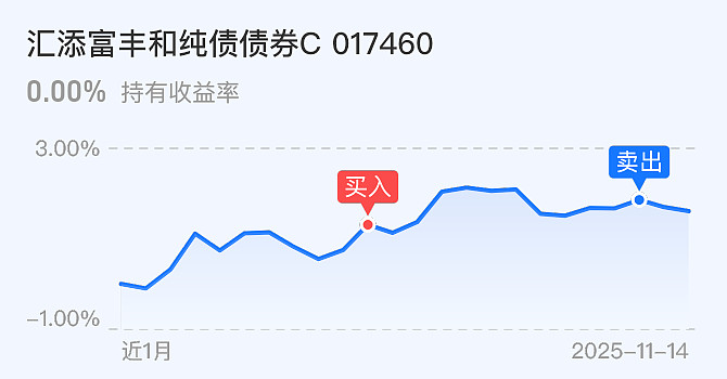 两融余额增加36.80亿元 杠杆资金大幅加仓335股