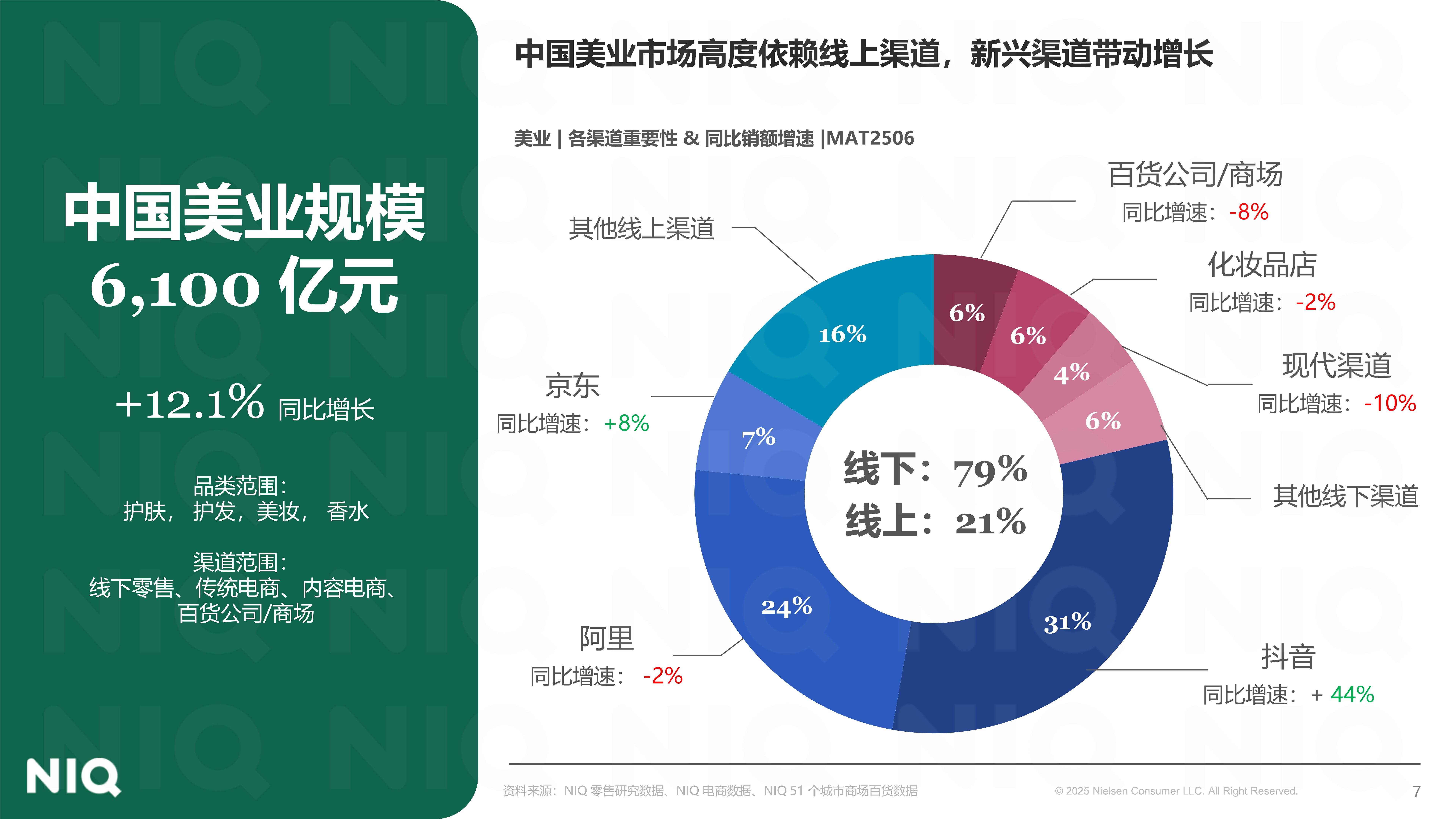 2025年中国玻璃纤维行业经营情况分析 主营业务收入和利润总额增长【组图】
