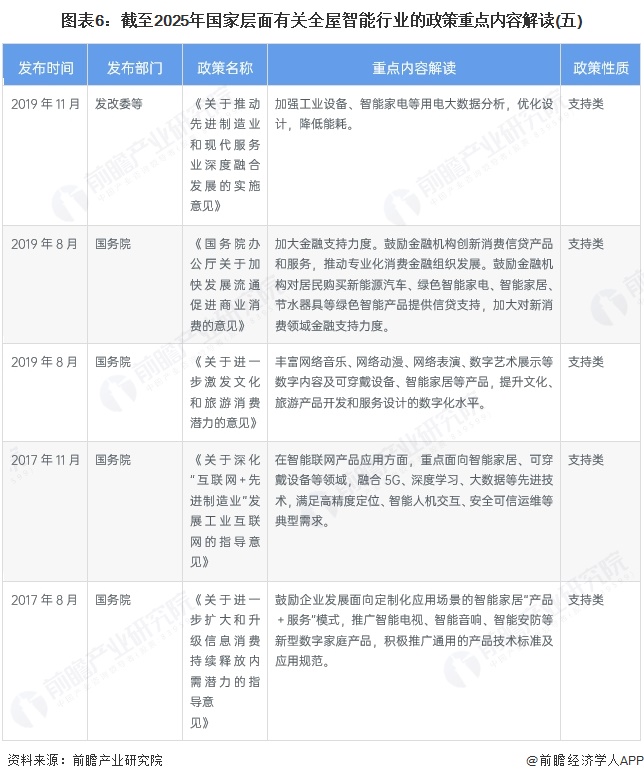 重磅！2025年中国及31省市北斗导航行业政策汇总及解读（全） 深化北斗在各领域的应用