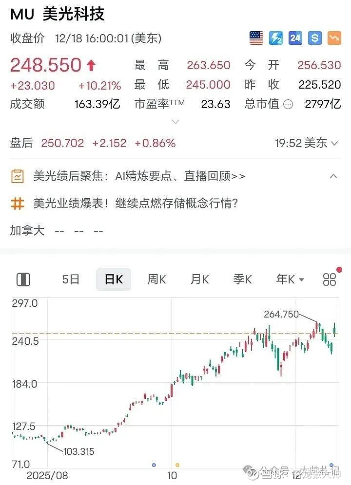 电子行业周报：美光FY26Q1业绩及指引超预期，26财年CapEx指引提升至200亿美元