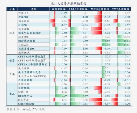 皓元医药：12月16日接受机构调研，兴业证券、国泰海通证券等多家机构参与