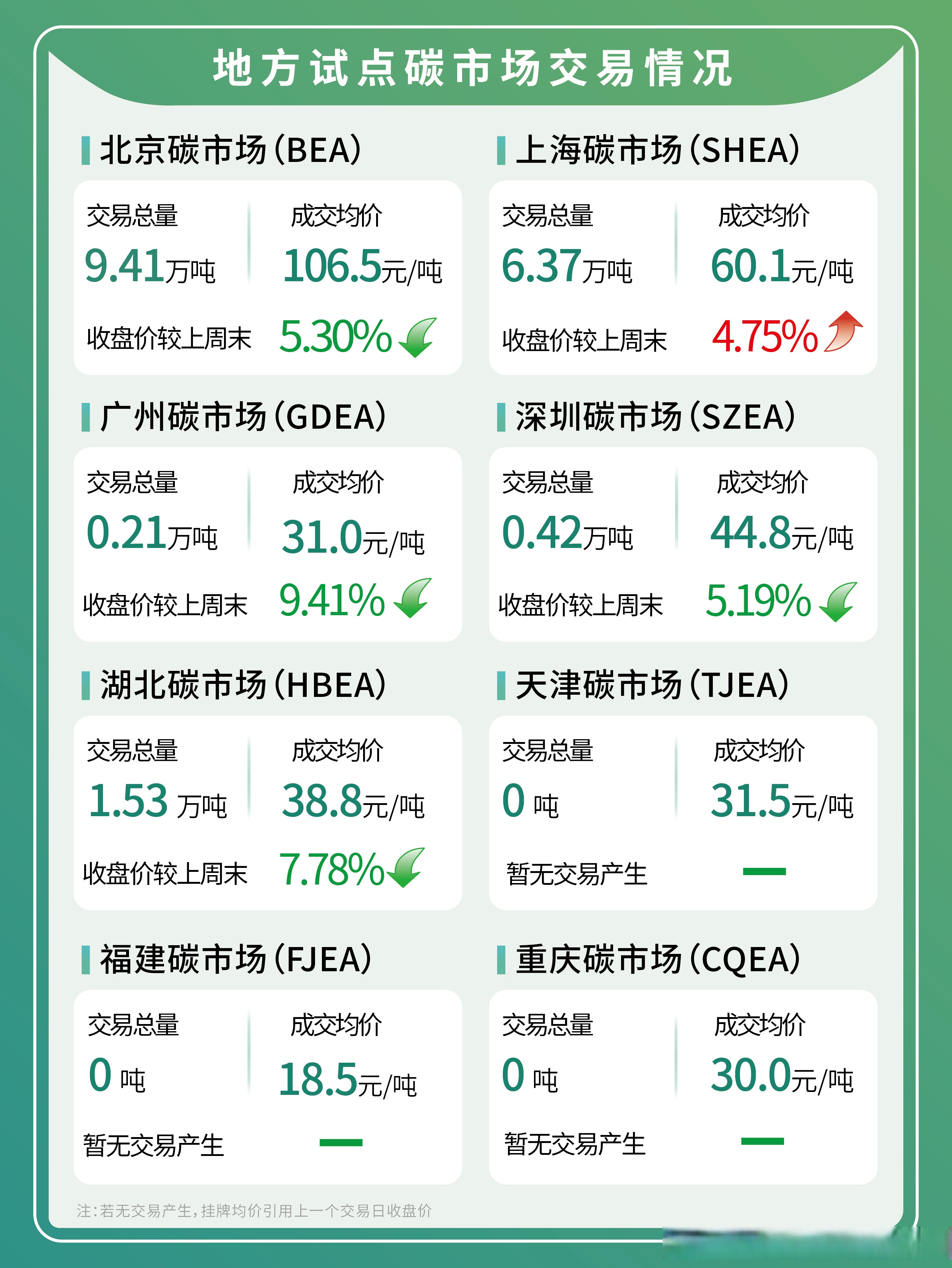 煤炭行业2026年策略：“反内卷”催化产能收缩，高分红彰显中期投资价值