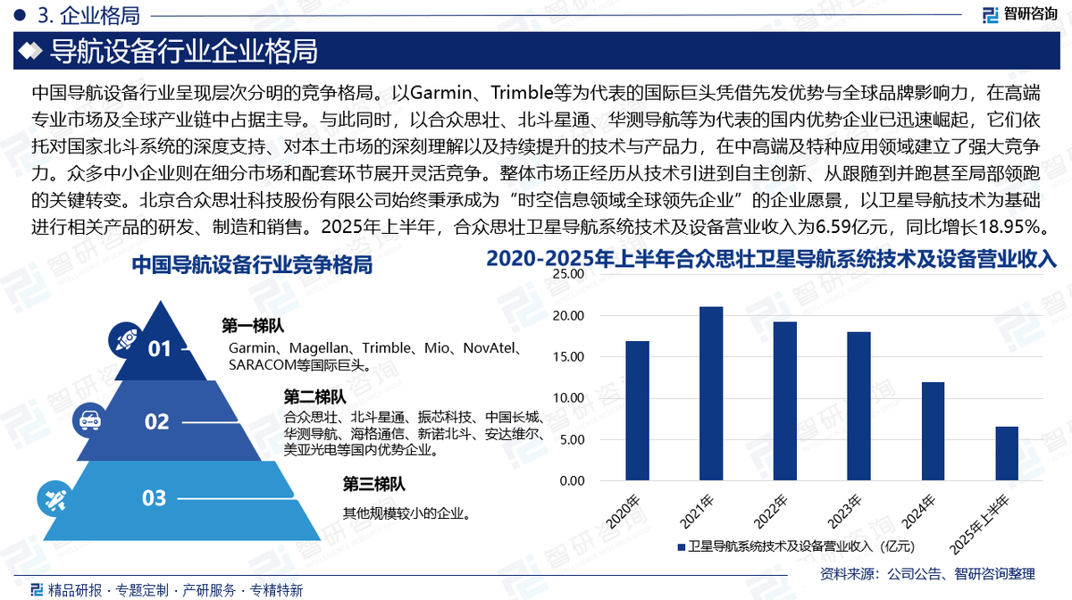 【行业深度】洞察2025:中国全屋智能行业竞争格局及市场份额(附市场竞争派系、区域分布、出海情况、研发能力对比)