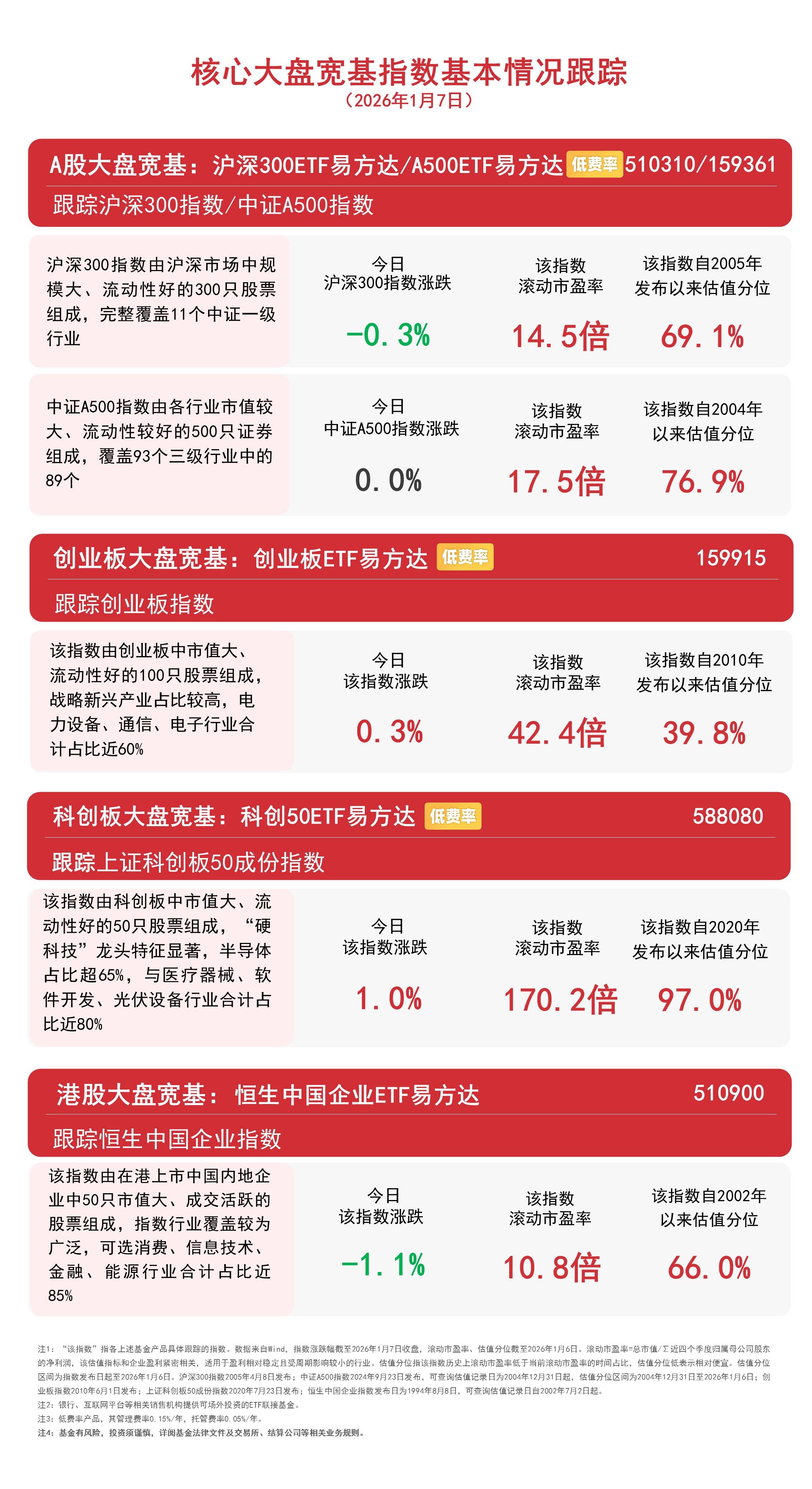 沪指冲击4100点后,A股将如何表现?