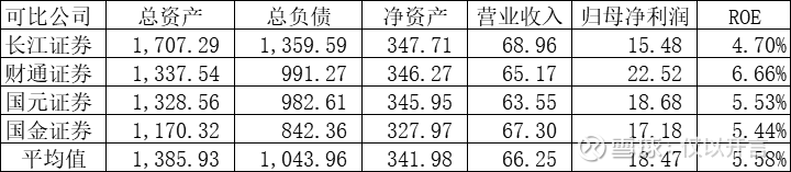 步科股份：12月18日召开分析师会议，国金证券策略会、国联民生策略会等多家机构参与