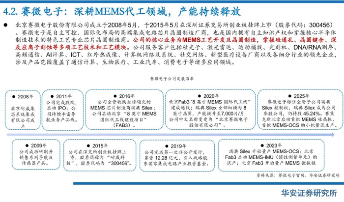 交换机行业深度报告：AI大模型快速发展助力交换机市场扩张