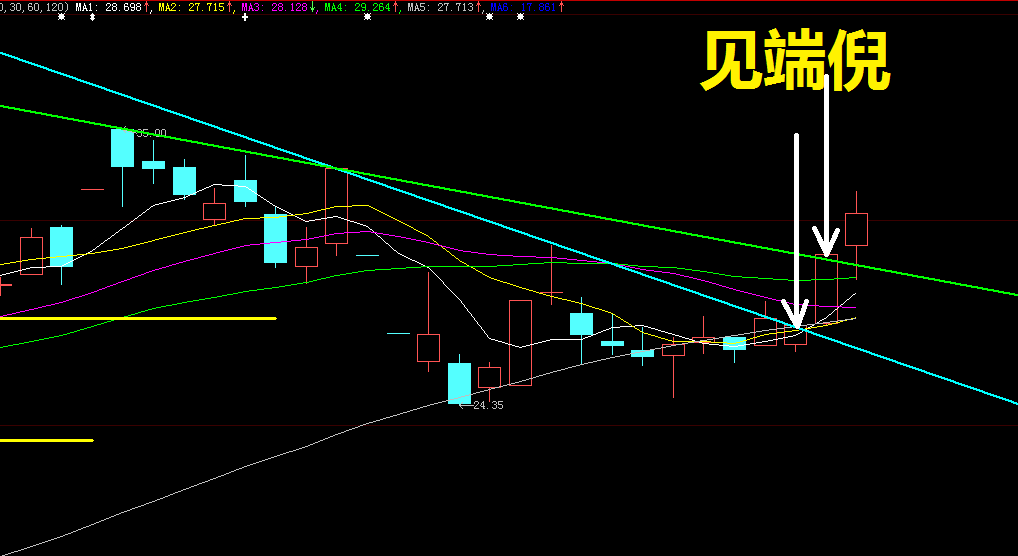 芯原股份：12月28日接受机构调研，博时基金、东方阿尔法基金等多家机构参与