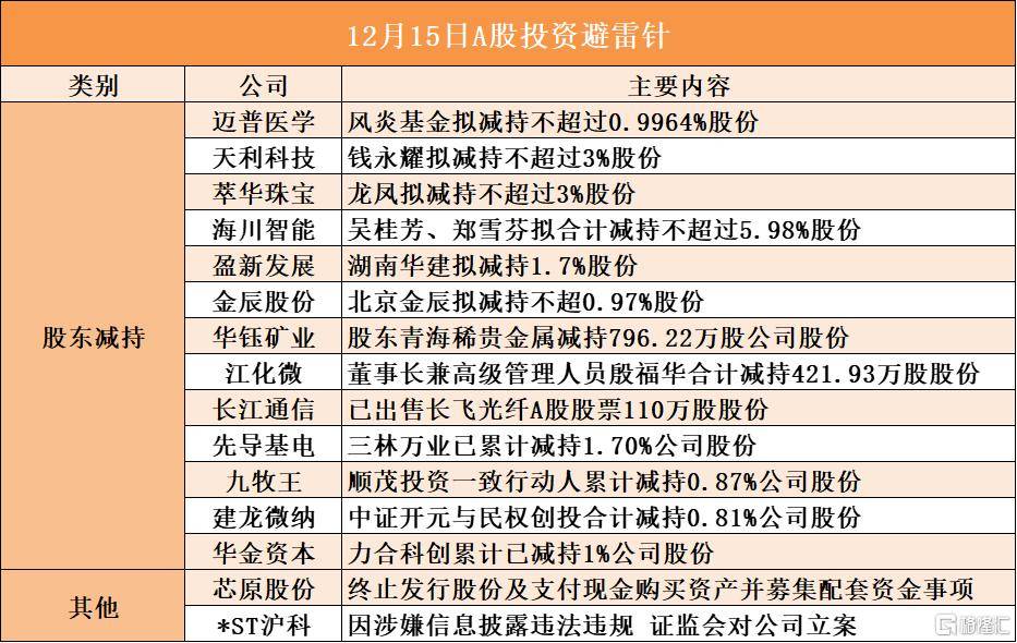 倍轻松最新公告：公司及实控人马学军涉嫌信息披露违法违规遭证监会立案