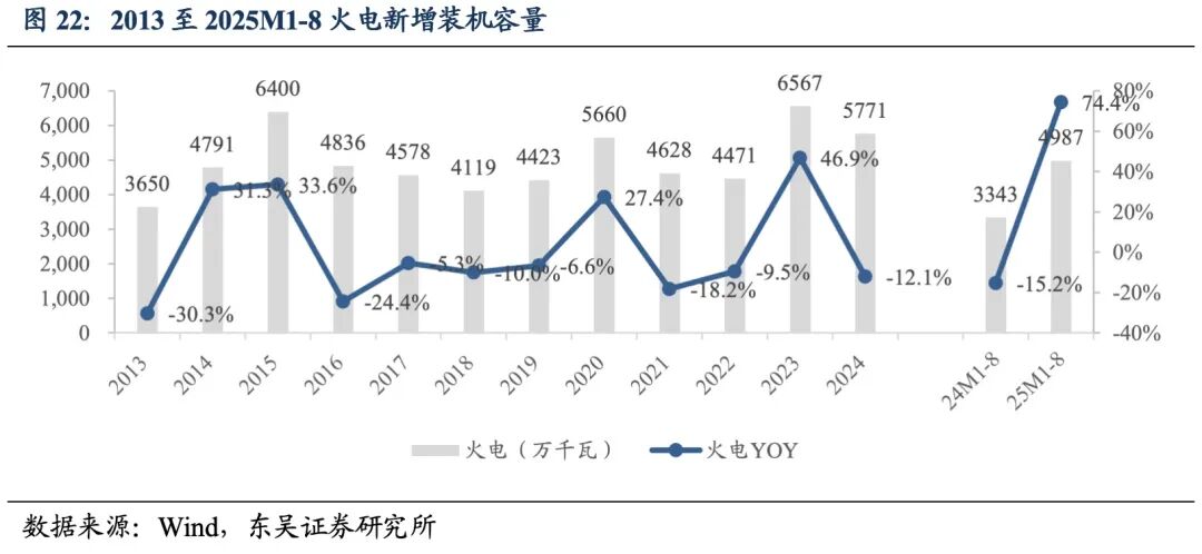 复洁科技：12月22日接受机构调研，天风证券公用环保组、东北证券公用环保组等多家机构参与