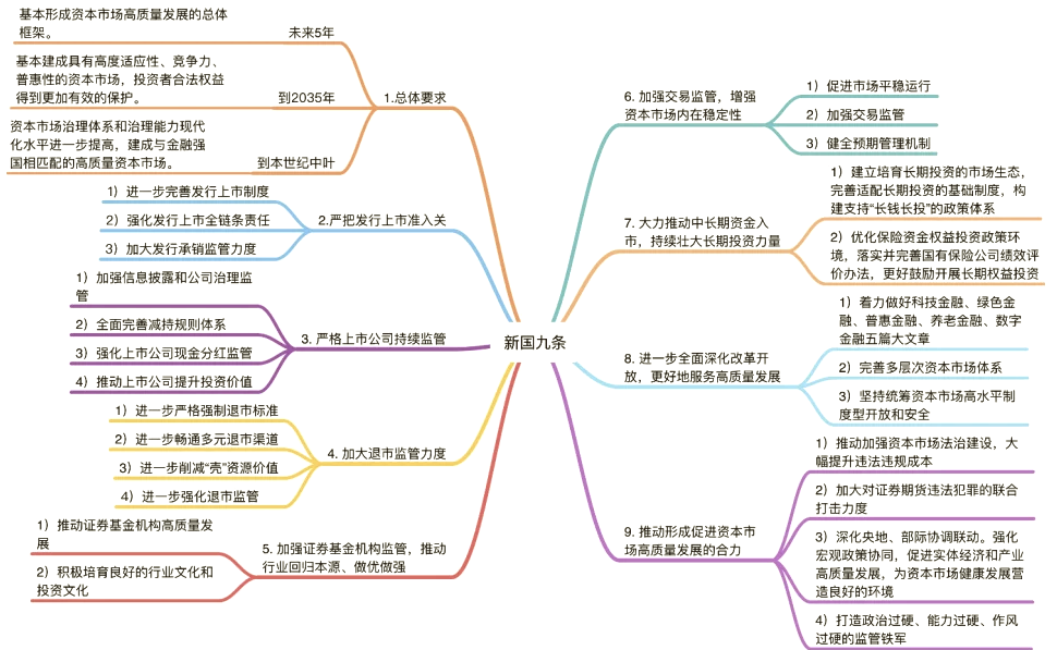 打新必看 | 12月11日两只新债申购