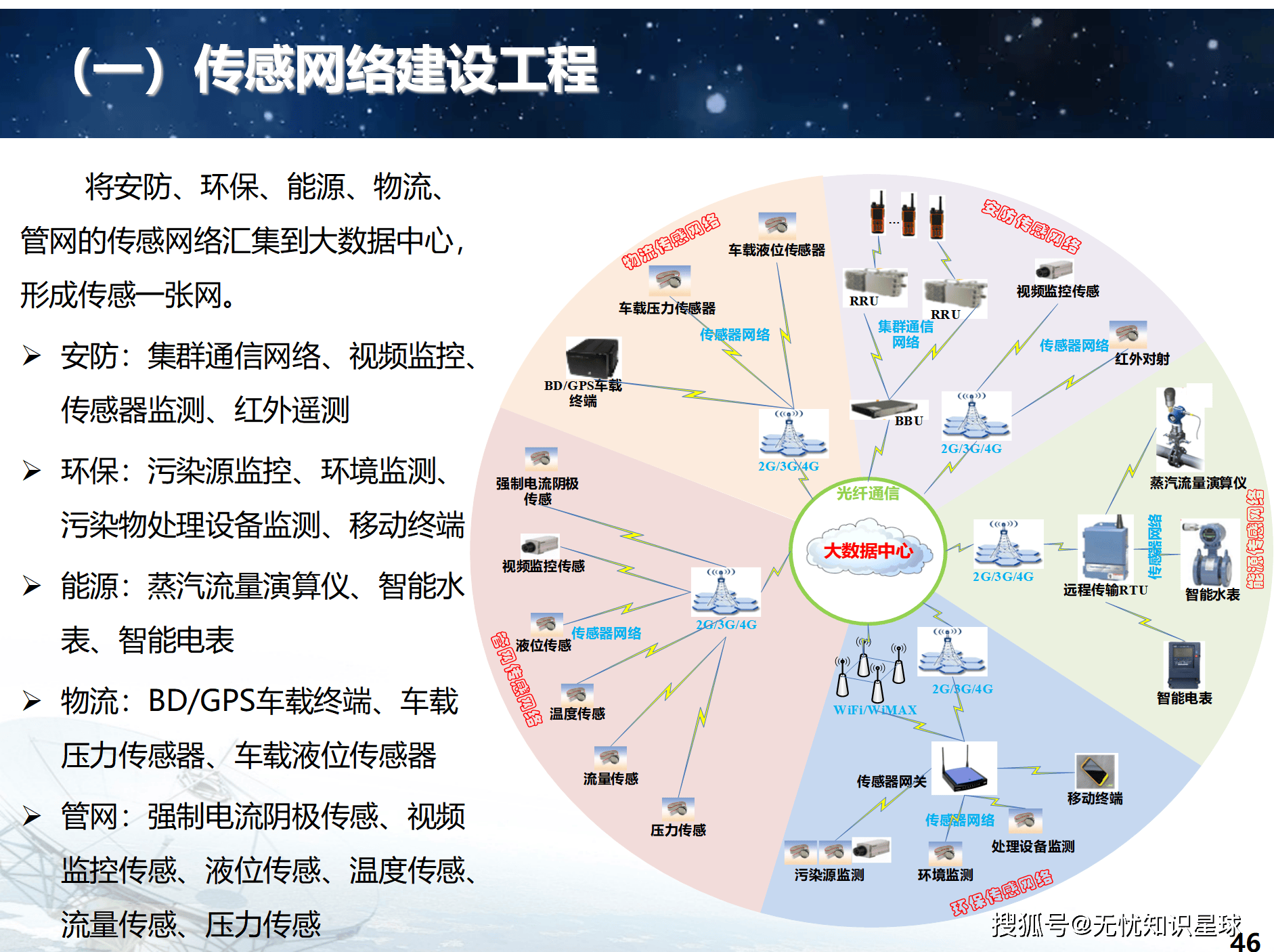 基础化工2026年度投资策略：AI“智变”化工：双向赋能下的产业升级与投资机遇