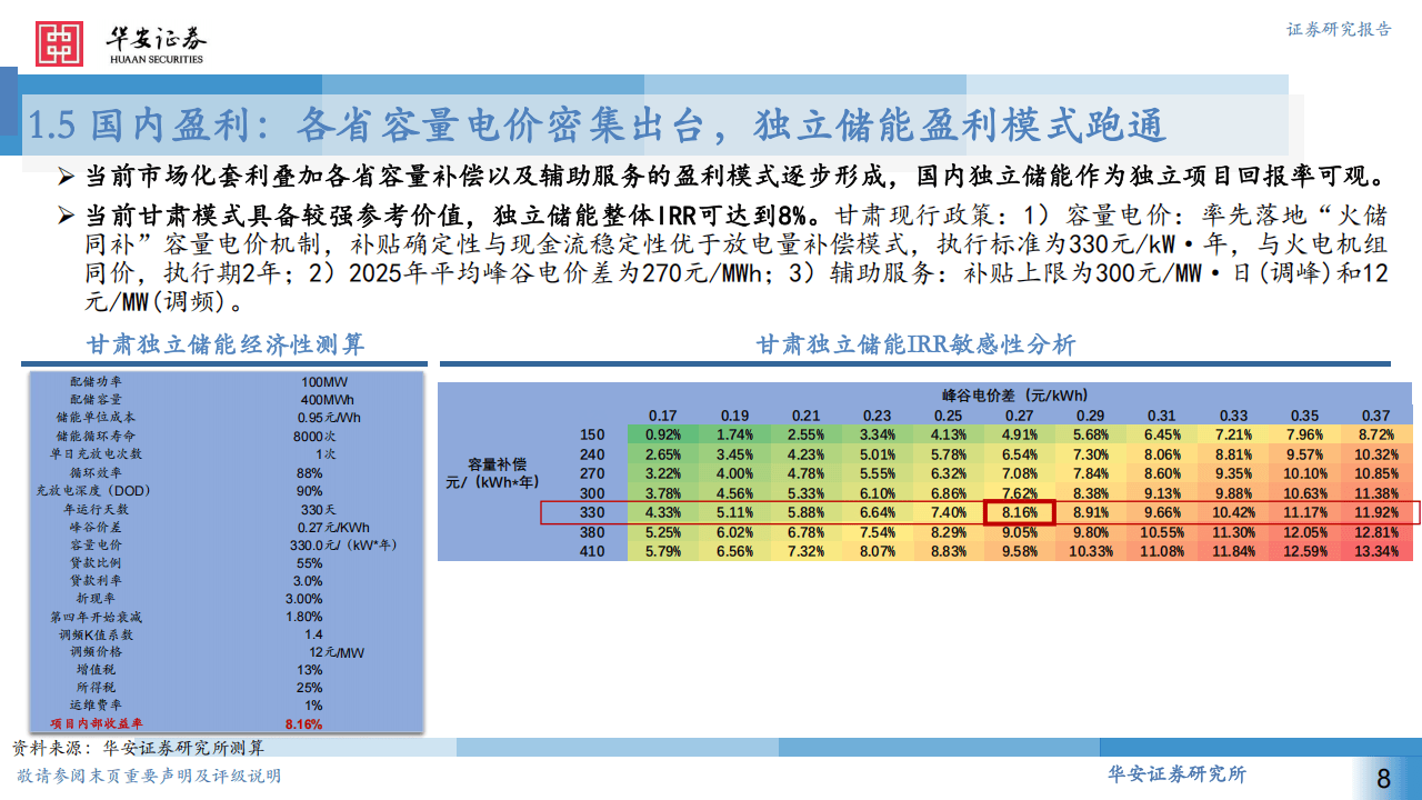 锂电行业跟踪：动力和储能电池需求旺盛，储能电芯和系统均价上涨