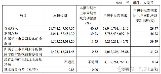 汽车行业点评报告：汽车以旧换新政策落地，板块有望迎底部复苏