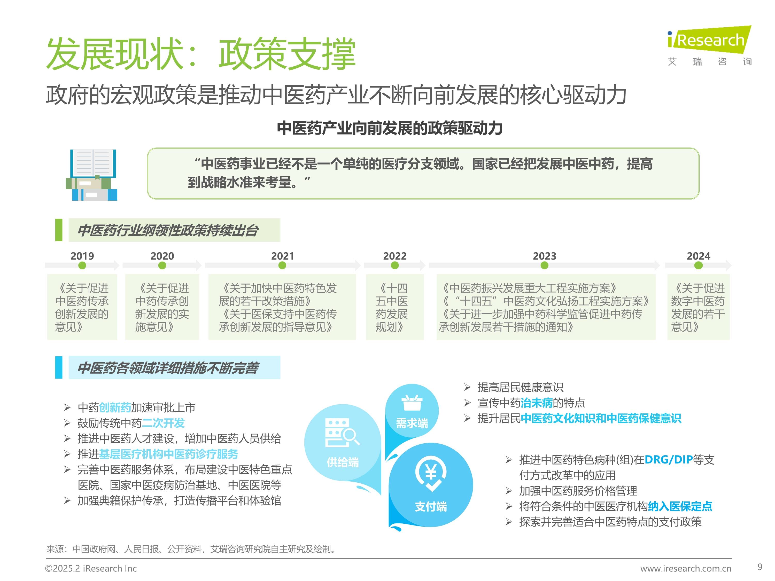 医药生物行业定期报告：复盘25年医药行情，期待26年创新表现