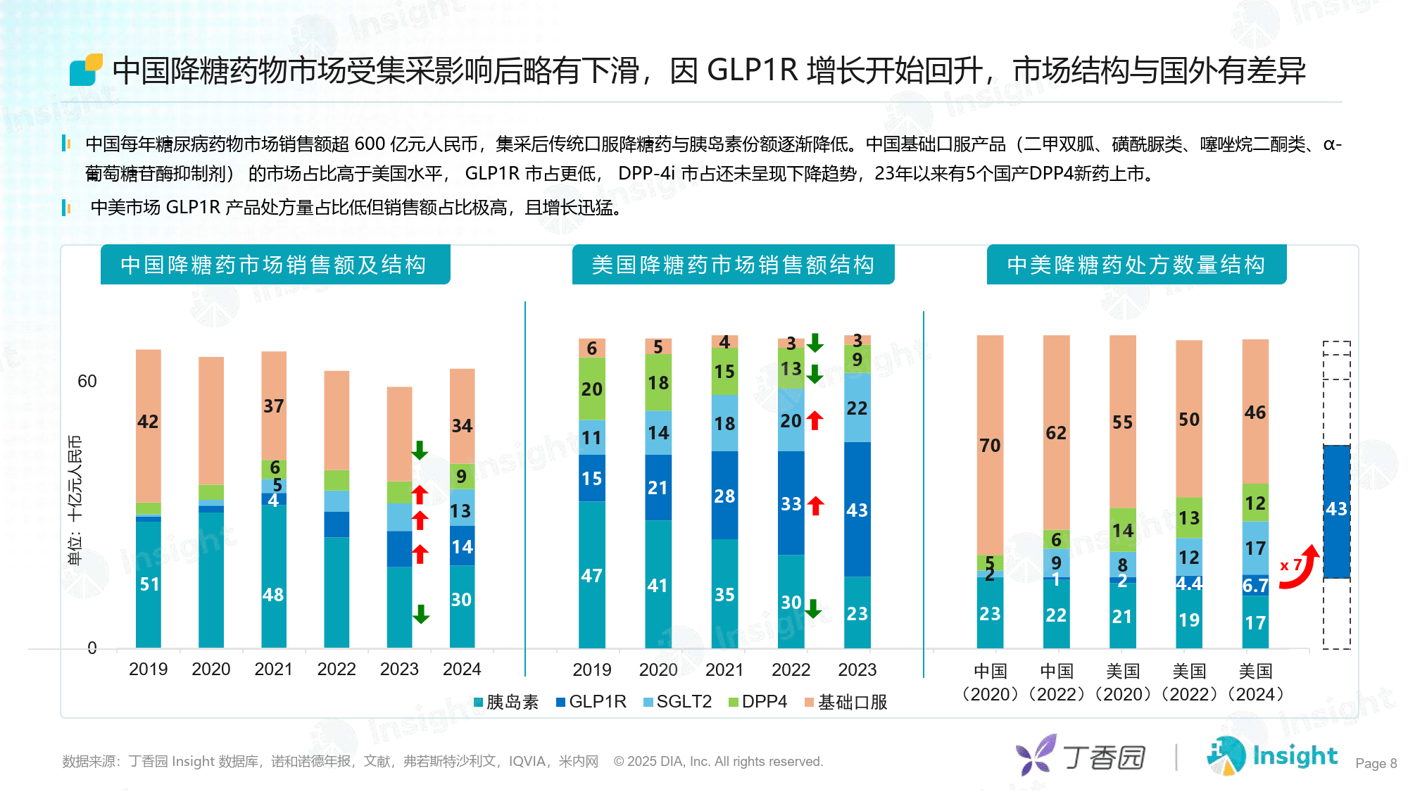 商贸零售行业周报：“人、货、场”迭代升级，关注情绪消费赛道机会