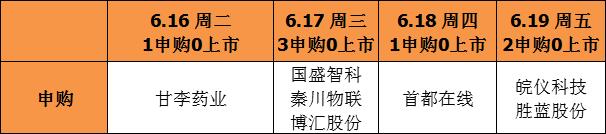 A股申购 | 光通信领域厂商蘅东光(920045.BJ)开启申购 产品应用终端用户含谷歌、微软等企业