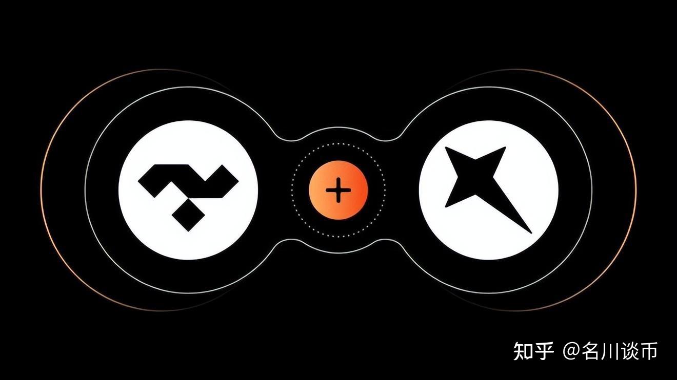 安集科技：Ariose Capital Mgmt Ltd、Helved Capital等多家机构于1月8日调研我司