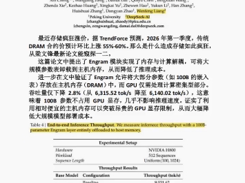 存储行业涨价潮持续 佰维存储净利预增至520%