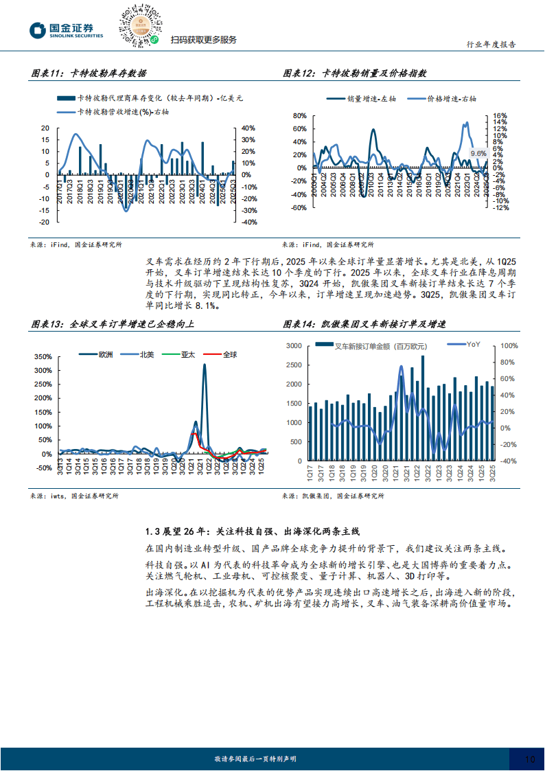 2025年中国煤矿机械行业销售及需求分析 中国煤矿机械行业形成了“直供为主、渠道互补”的格局【组图】