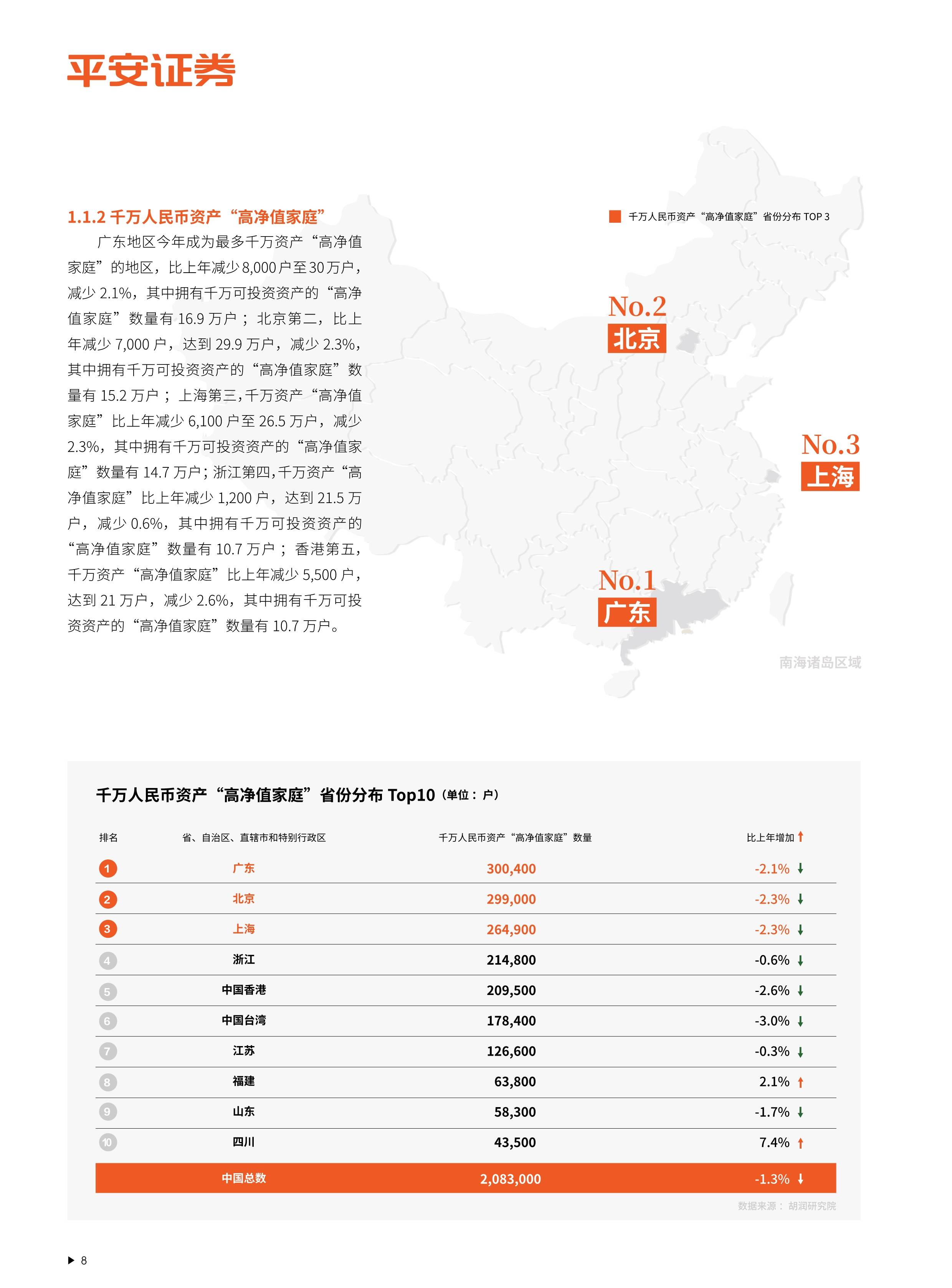 【投资视角】启示2025：中国毛发医疗行业投融资及兼并重组分析（附投融资事件、产业园区和兼并重组等）