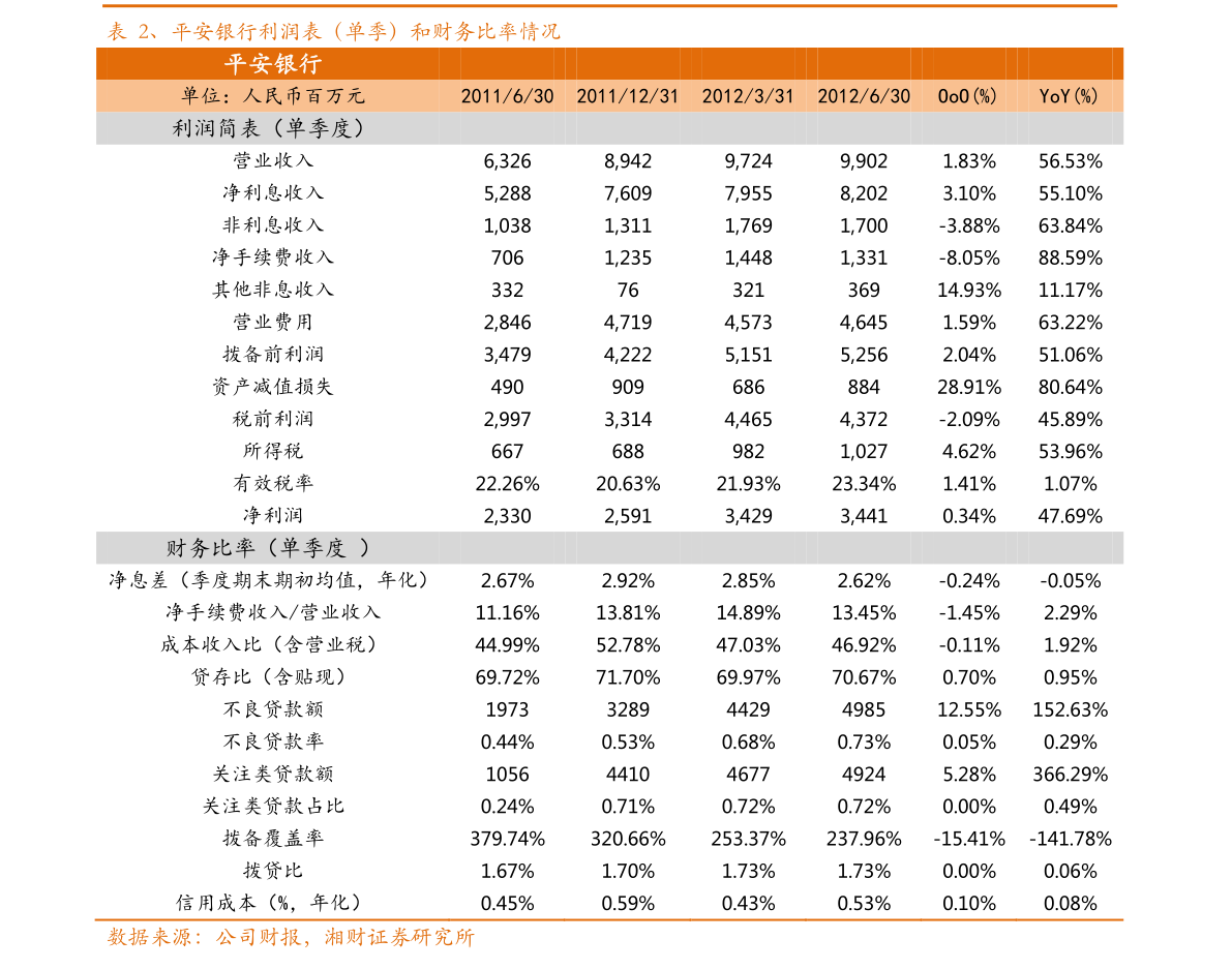 苑东生物最新公告：全资子公司水合氯醛糖浆获得药品注册证书