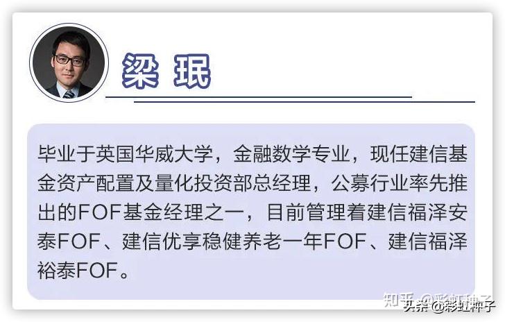 建信基金：打造一站式全流程资产配置方案