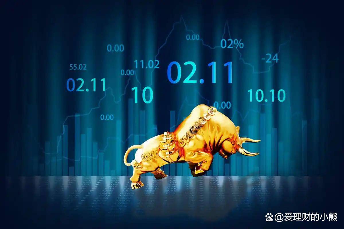 建信基金：泛科技主线越发清晰 积极把握结构性机会