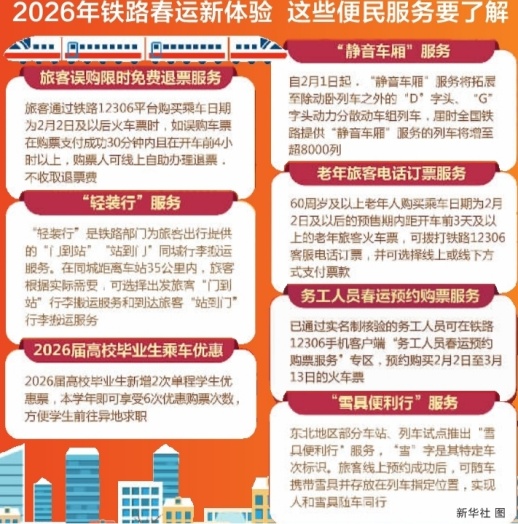 今年春运全社会跨区域人员流动量将达到95亿人次，预计创历史新高