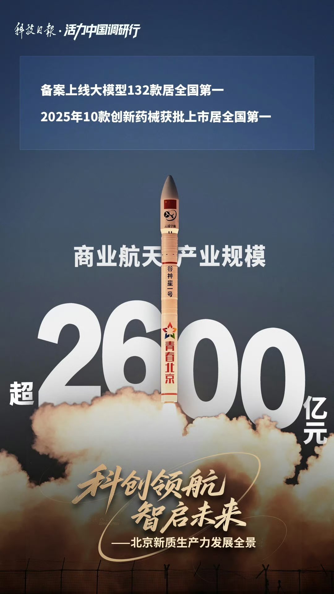 电子:商业航天发展提速,重视产业链上下游投资机会