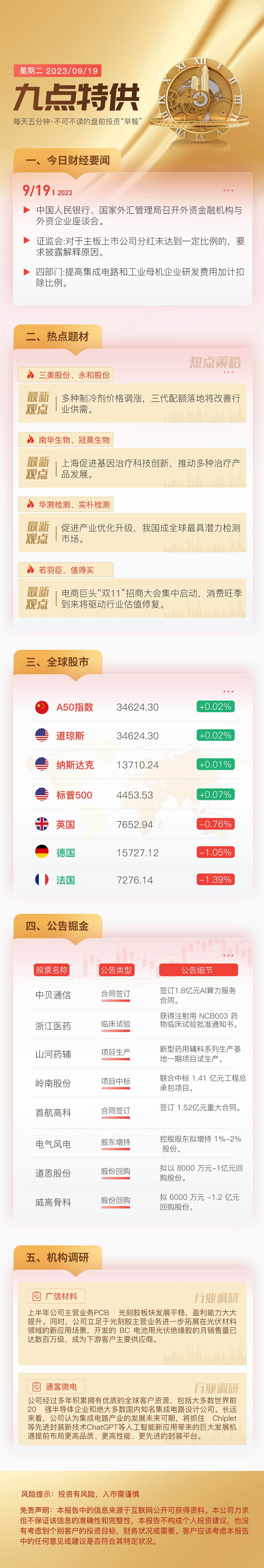 央行将开展9000亿元MLF操作；A股黄金概念股多数回调 | 金融早参