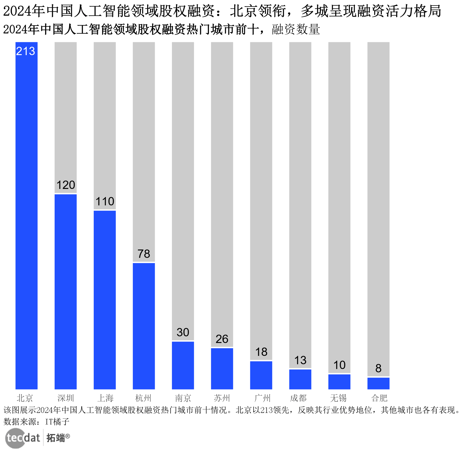 【投资视角】启示2025：中国防火墙行业投融资及兼并重组分析（附投融资汇总、产业基金和兼并重组等）