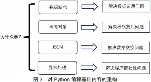 计算机行业研究：再谈如何选择AI应用