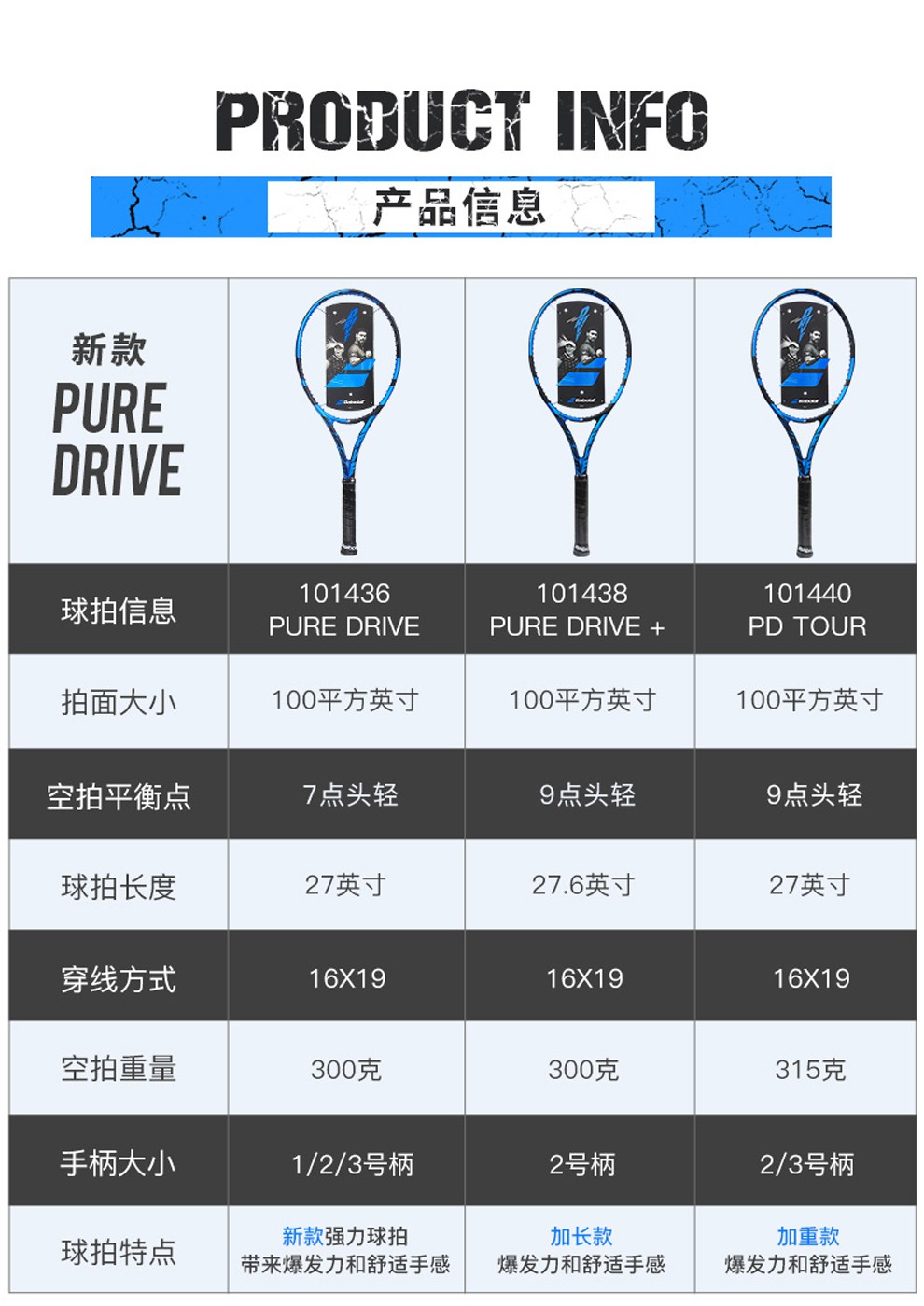 2025年中国网球器材和配件生产企业分析：浙江省球拍自主生产企业数量位居全国榜首【组图】