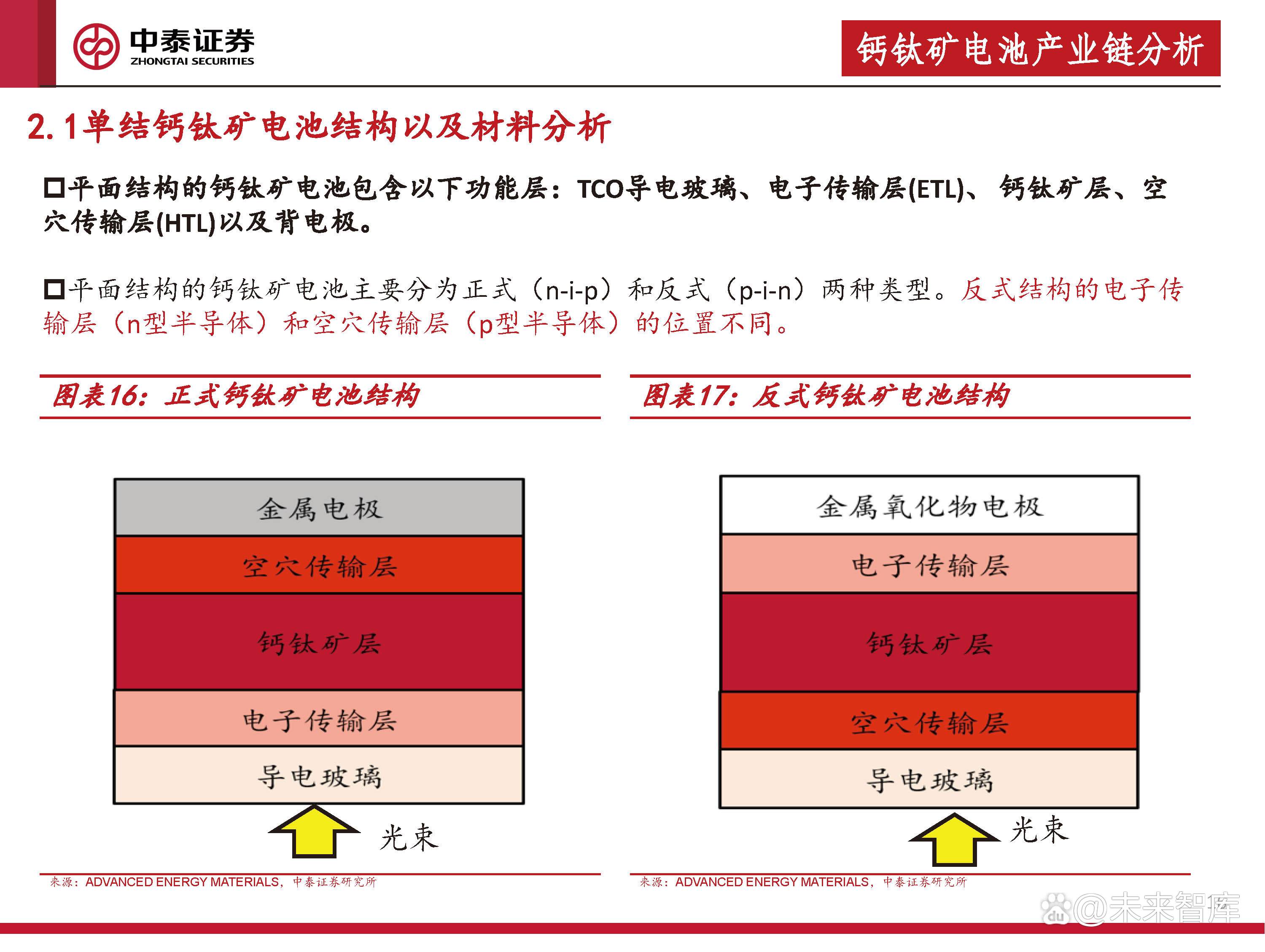 信宇人（688573）新增【钙钛矿电池】概念