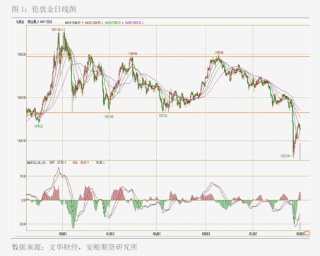 整车主线周报：12月零售符合预期，看好26年景气度向上